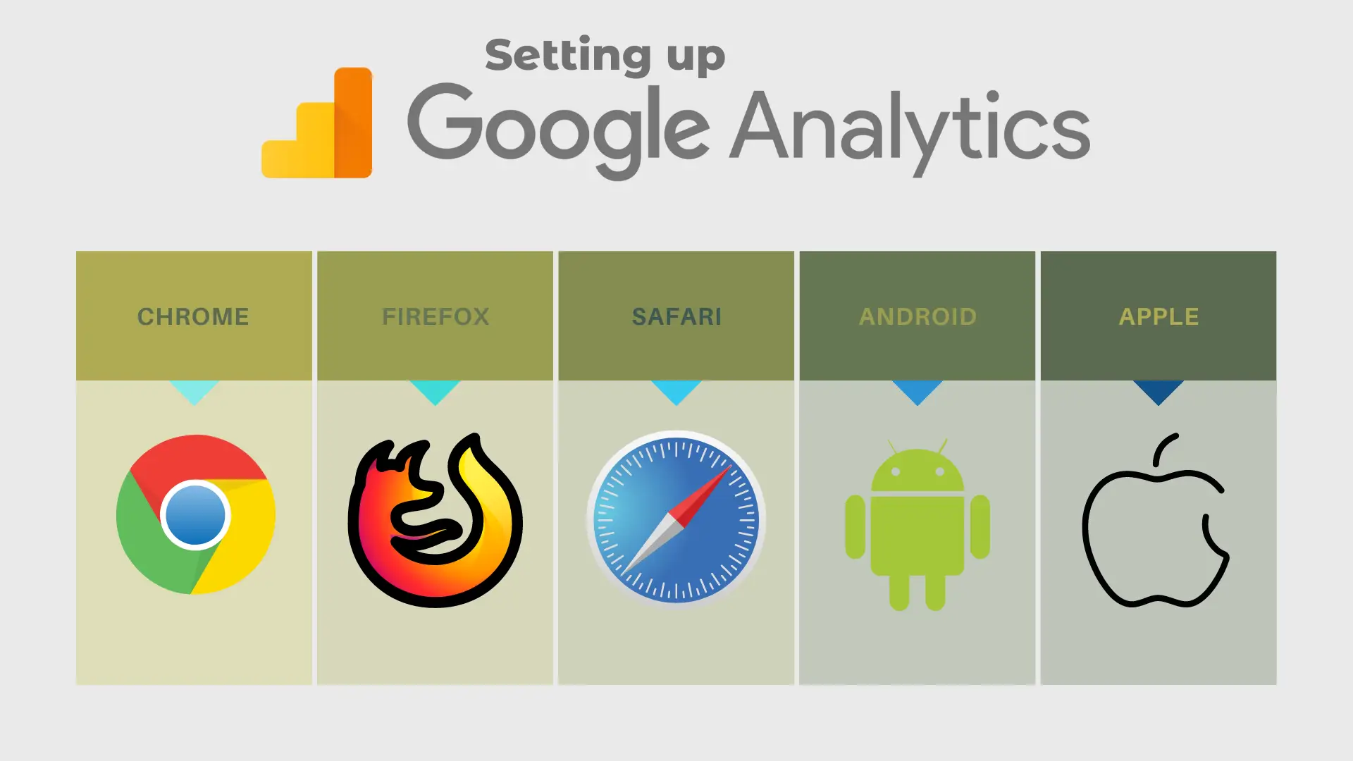 Setting-up-Google-Analytics
